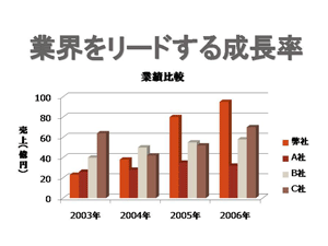 ワードサンプル