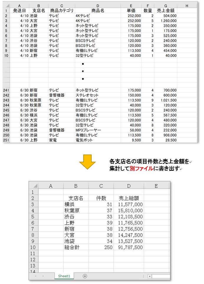 Excel_VBAデータ