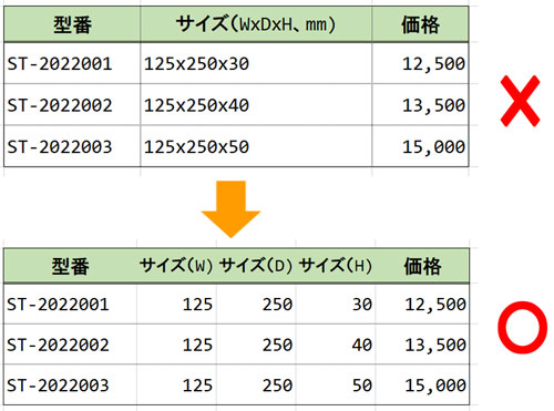 総務省Excelルール