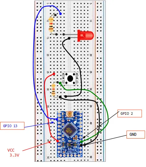 LEDスイッチ制御